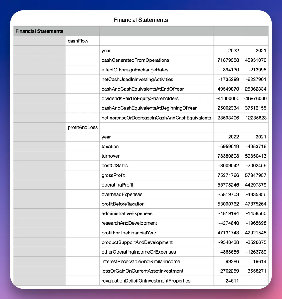 Excel