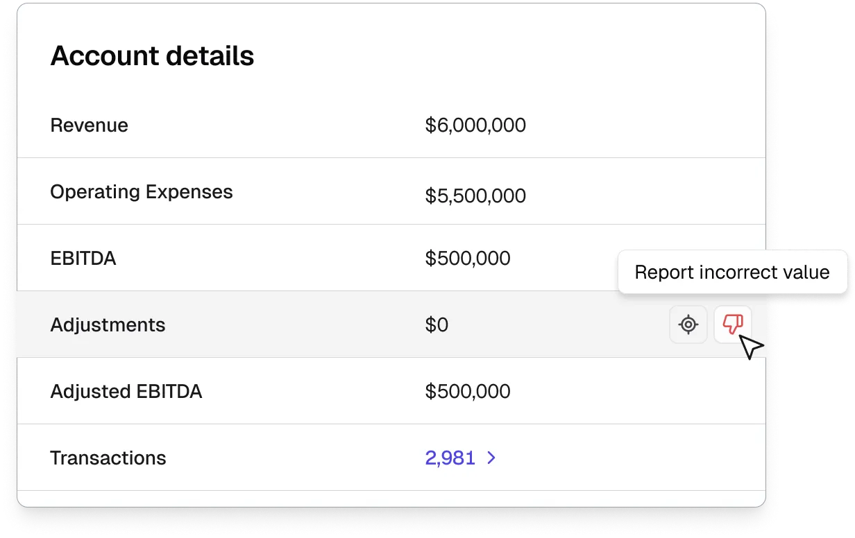 financials