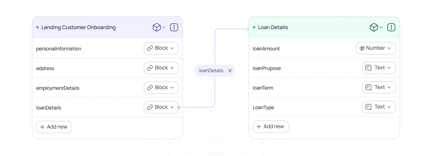 Loan data extraction flow